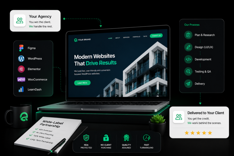 White Label WordPress Development Agency by Query Infotech